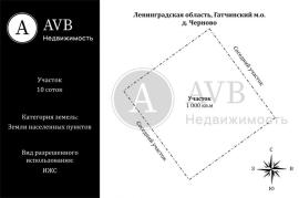 , Гатчина