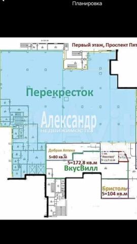 Продажа коммерческой, Санкт-Петербург