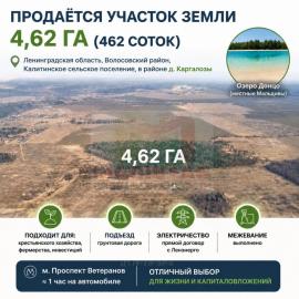 Участки, Волосово