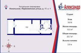 , Никольское